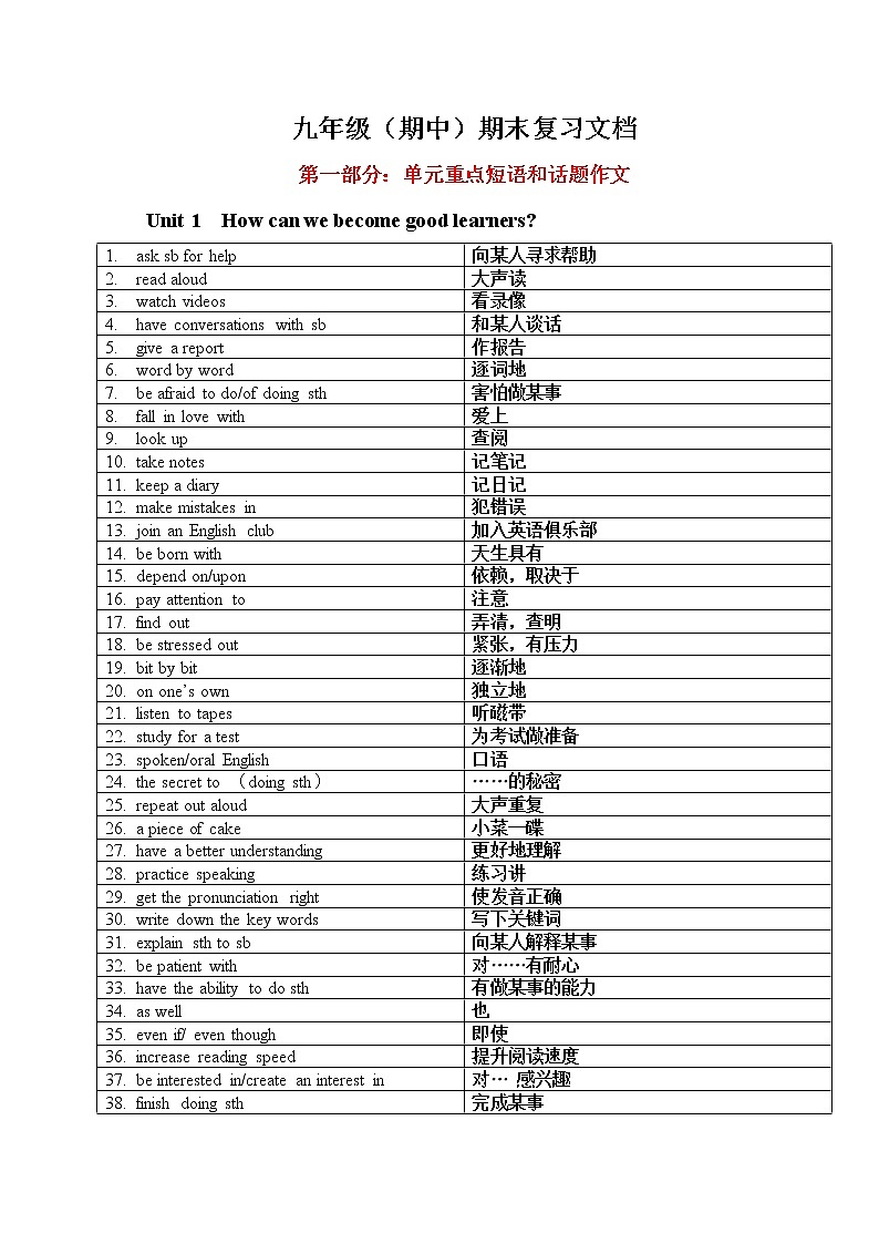 九年级英语期末复习（短语、语法、写作）第1页