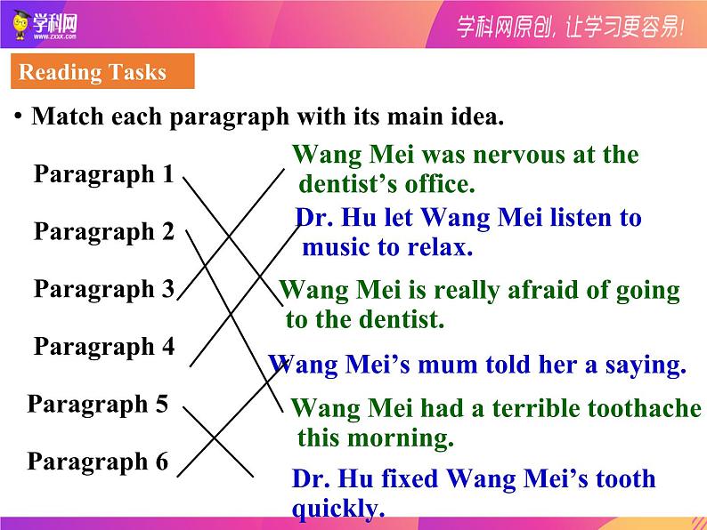 Lesson 2 A visit to the Dentist（课件）-（冀教版）07