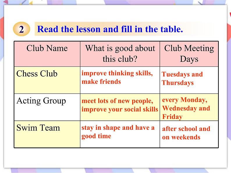 Unit 4 After-School Activities 六个课件＋音频06