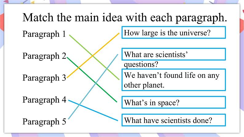 Module 3 Unit2 We have not found life on any other planets yet. 课件07