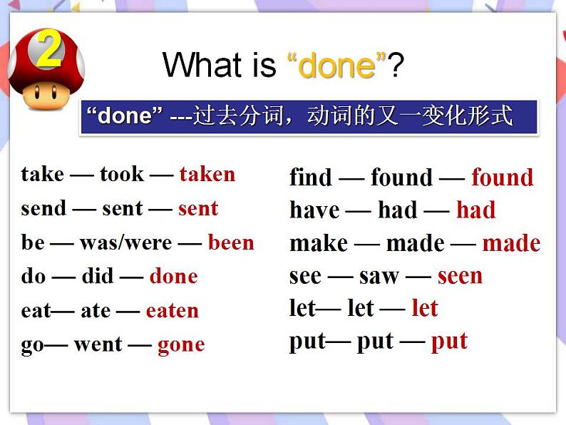 Module 4 Seeing the doctor Unit 3 Language in use 课件04