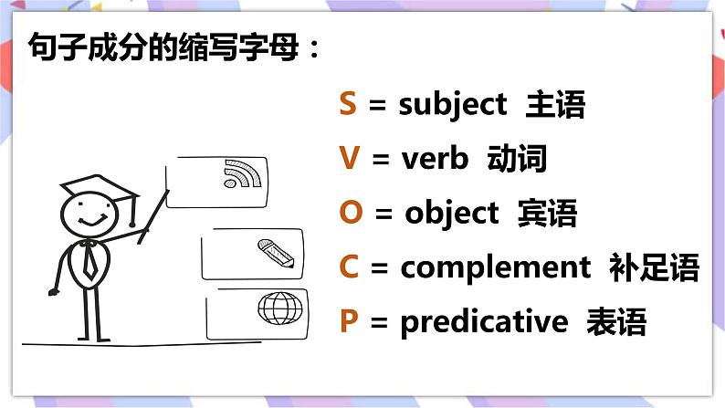 Module6 Unit3 Language in use课件第7页