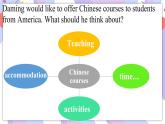 Module 7 Unit2 Fill out our form and come to learn English in Los Angeles. 課件