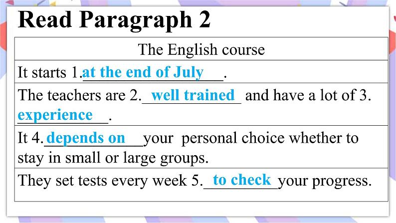 Module 7 Unit2 Fill out our form and come to learn English in Los Angeles. 课件06