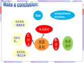 Module 9 Friendship Unit3 Language in use 课件+音视频