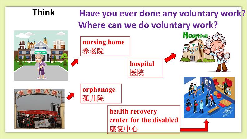 Unit 1 Helping those in need Period 1 Reading I 课件+导学案+教学设计07