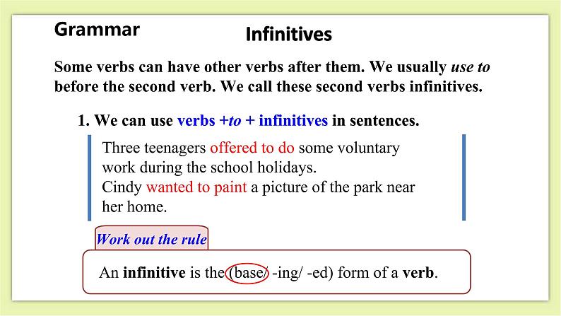 Unit 1 Helping those in need Period 3 Grammar 课件+导学案+教学设计08