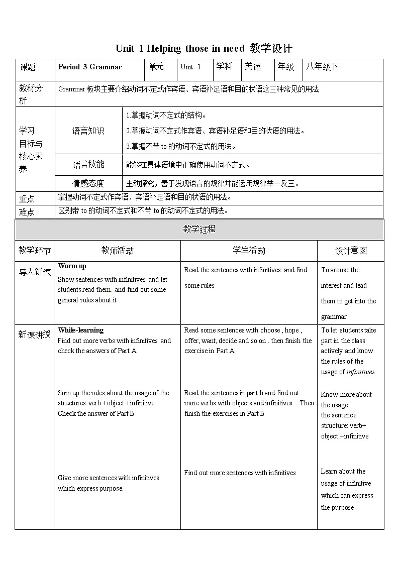 Unit 1 Helping those in need Period 3 Grammar 课件+导学案+教学设计01