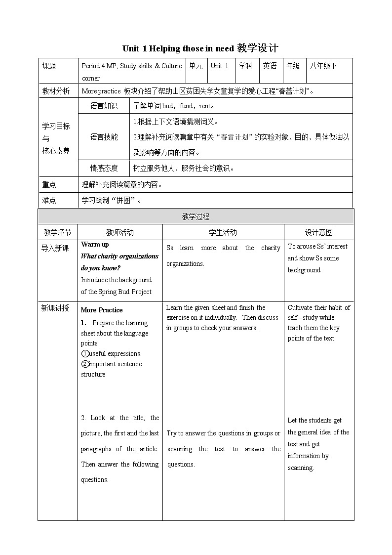 Unit 1 Helping those in need Period 4 More Practice & Culture Corner课件+导学案+教学设计01