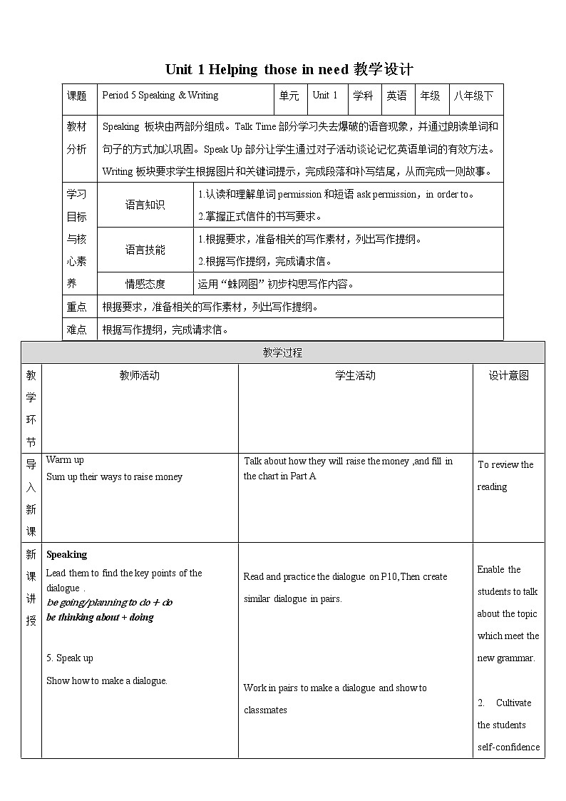 Unit 1 Helping those in need Period 5 Speaking & Writing 课件+导学案+教学设计01