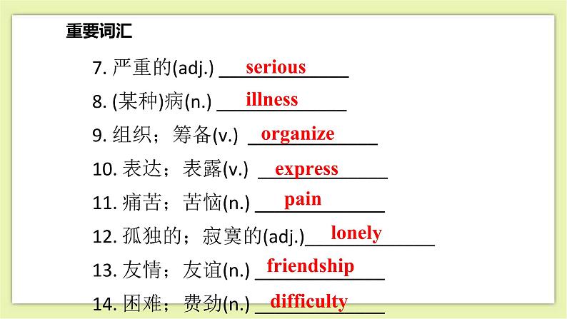 Unit 1 Helping those in need Period 6 Revision 课件+导学案+单元测试卷03