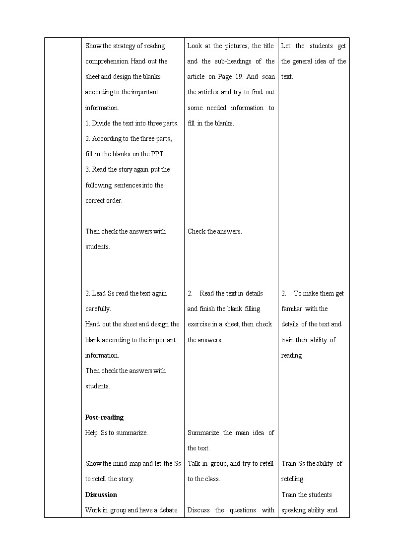 Unit 2 Body language Period 1 Reading I 课件+导学案+教学设计02
