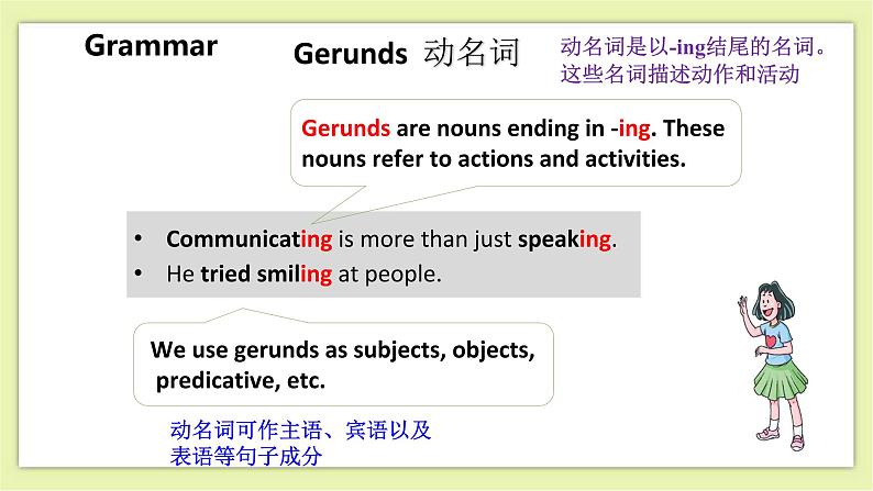 Unit 2 Body language Period 3 Grammar 课件+导学案+教学设计07