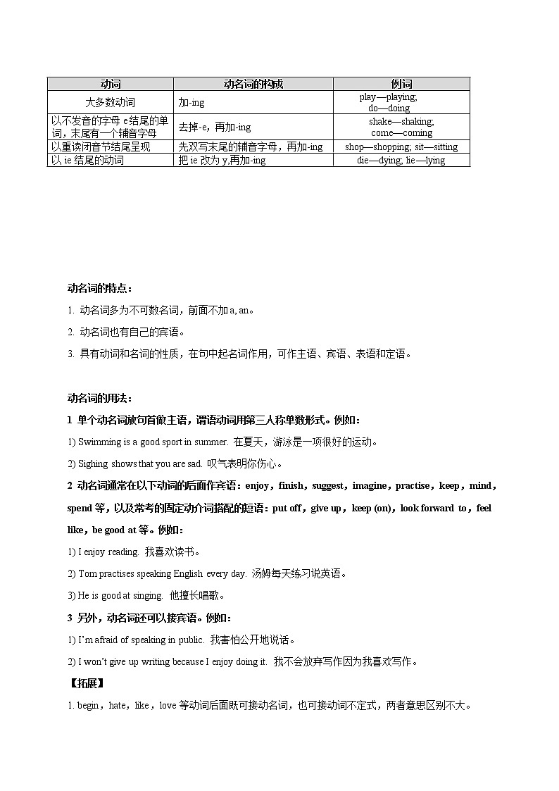 Unit 2 Body language Period 3 Grammar 课件+导学案+教学设计02