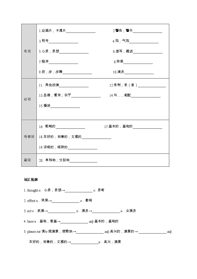 Unit 4 Cartoons and comic strips Period 1 Reading I  课件+导学案+教学设计02