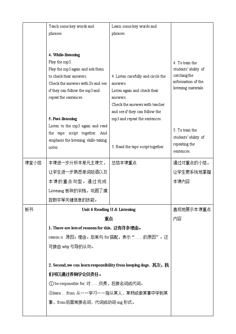 Unit 6 Pets Period 2 Reading II&Listening 课件+导学案+教学设计02