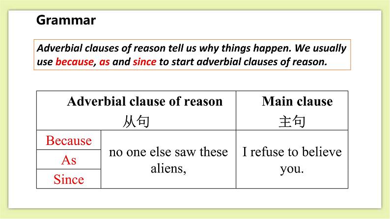 Unit 7 The unknown world Period 3 Grammar 课件+导学案+教学设计08