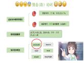 外研版英语七年级下册语法Module 2---情态动词课件PPT