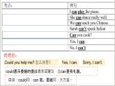 外研版英语七年级下册语法Module 2---情态动词课件PPT