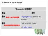 外研版英语七年级下册语法Module 3---一般将来时be going to课件PPT