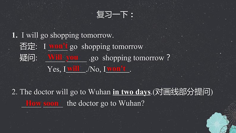 外研版英语七年级下册语法Module 4---一般将来时will do课件PPT第5页