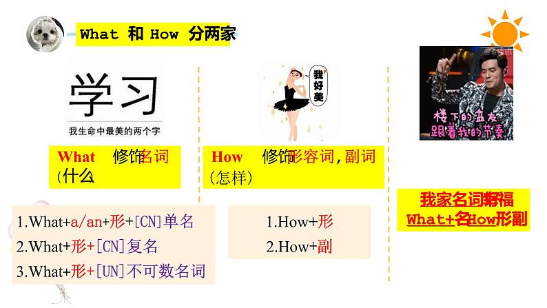 外研版英语七年级下册语法Module12--- 感叹句+选择疑问句课件PPT07