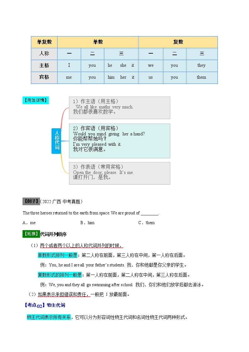 【寒假自学】2023年人教版英语七年级-第02讲《人称代词和物主代词》寒假精品讲学案02