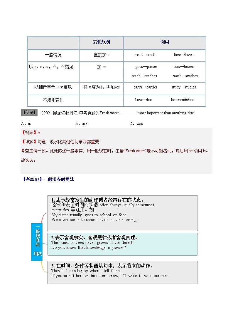 【寒假自学】2023年人教版英语七年级-第04讲《基数词和序数词》寒假精品讲学案02