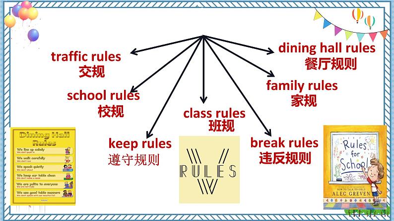 Unit 4  Section  A (2a-2d) 第4页