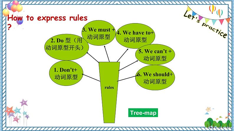 Unit 4  Section  A (2a-2d) 第6页