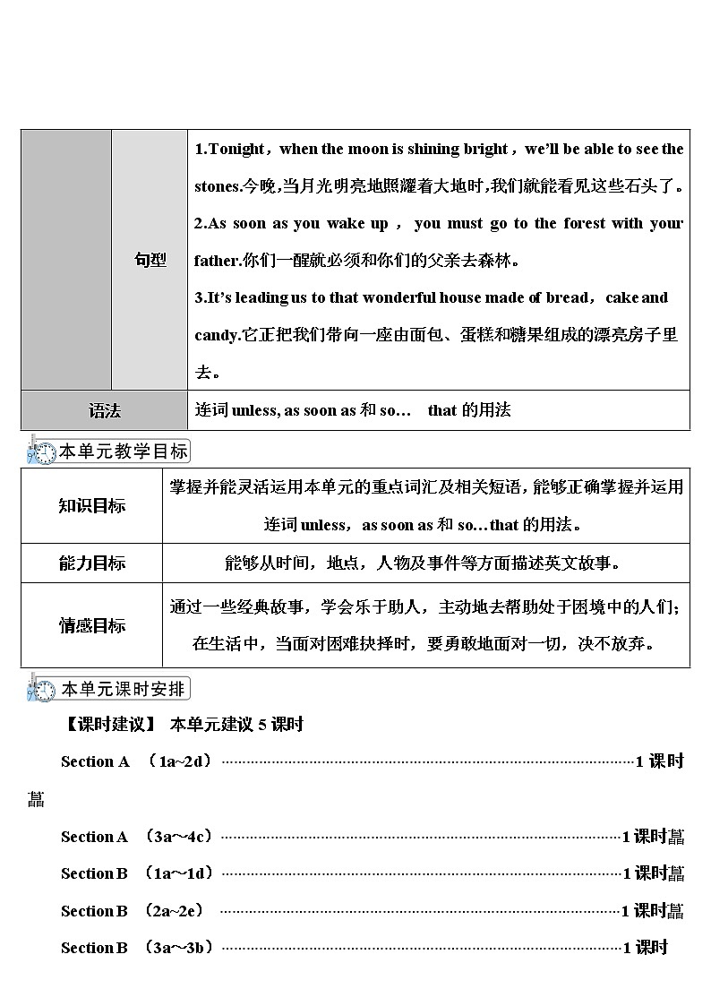 人教八英下 Unit 6 第1课时（A 1a-2d） PPT课件+导学案03