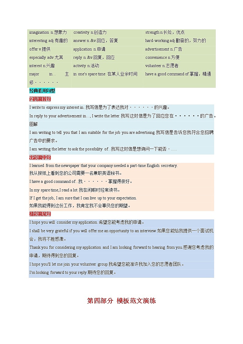 08 应用文之申请信-  研读中考作文真题总结黄金模板备战中考英语高分作文（通用版）02