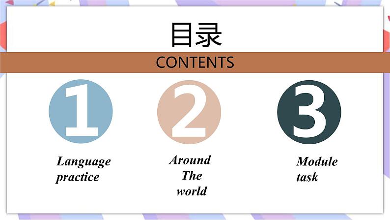 Module4 Life in the future Unit 3Language  in  use  课件02