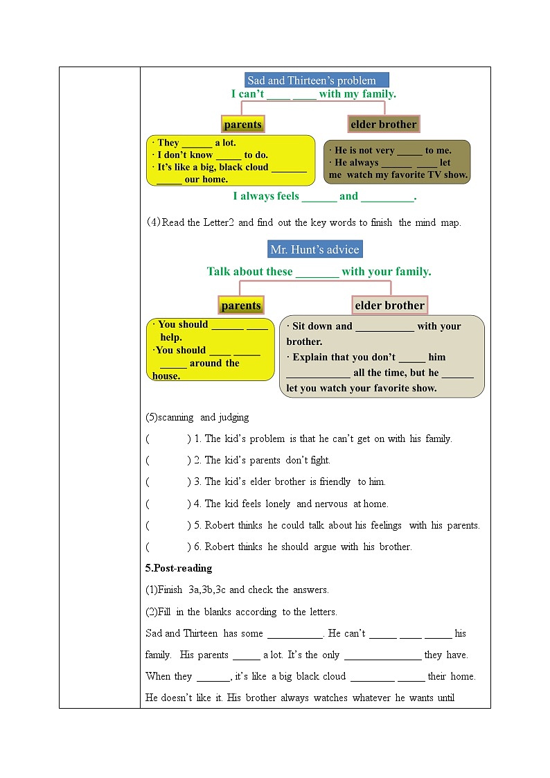 Unit4Why don't you talk to your parents？SectionA（3a-3c）课件+教案+音视频素材03