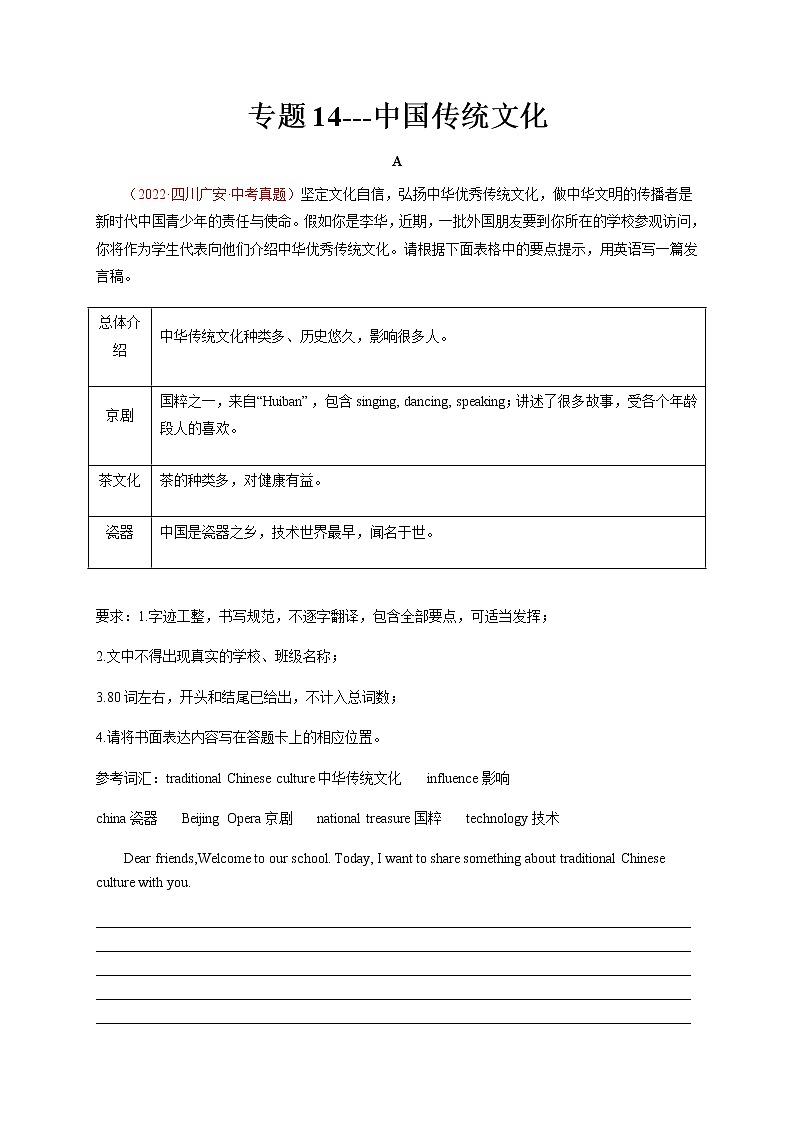 专题14 中国传统文化-备战中考英语热点话题满分作文强化训练第1页
