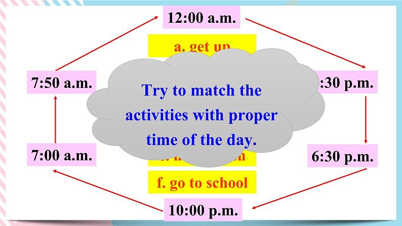 Unit 2 What time do you go to school？Section A (grammar focus-3c) 课件+音视频（送教案练习）05