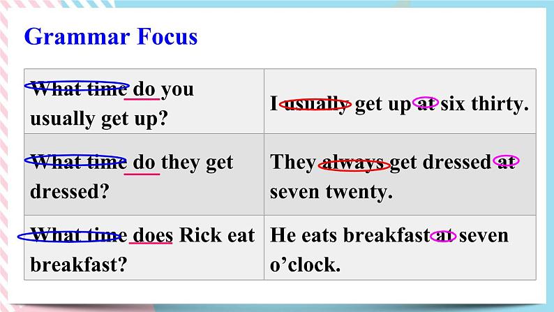 Unit 2 What time do you go to school？Section A (grammar focus-3c) 课件+音视频（送教案练习）08