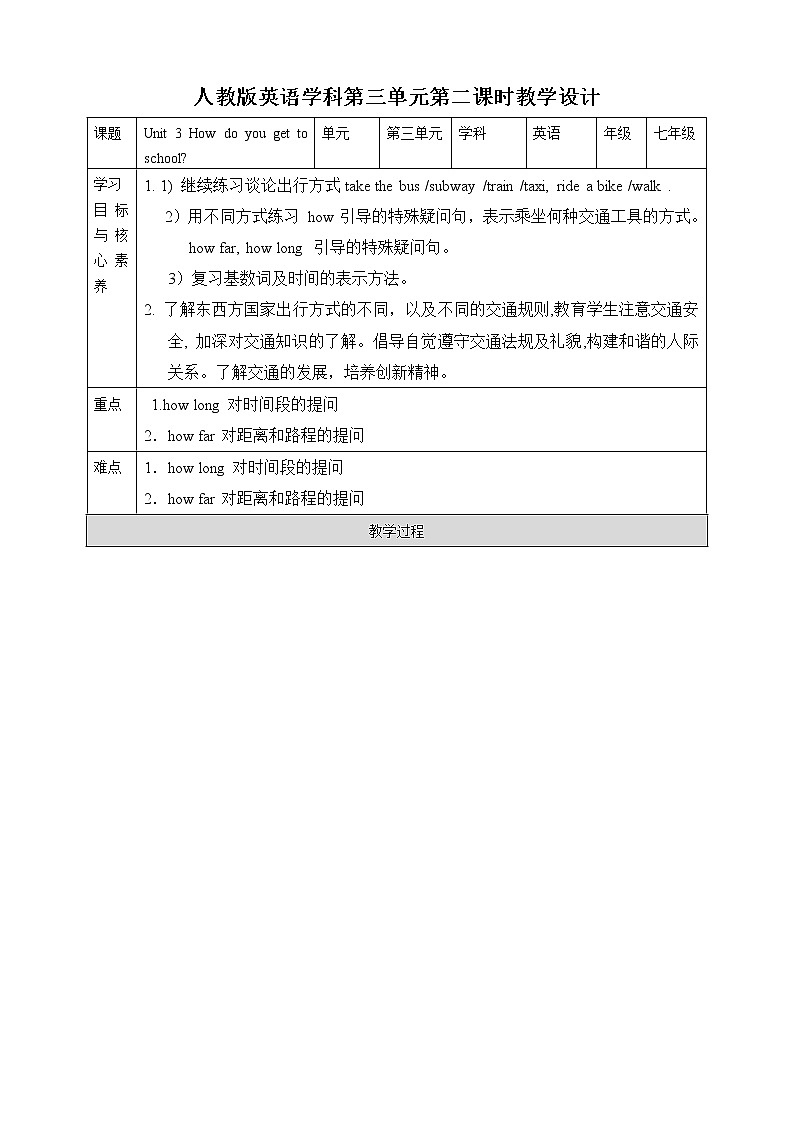 Unit 3 How to get to school？Section A (grammar focus-3c) 课件（送教案练习）01