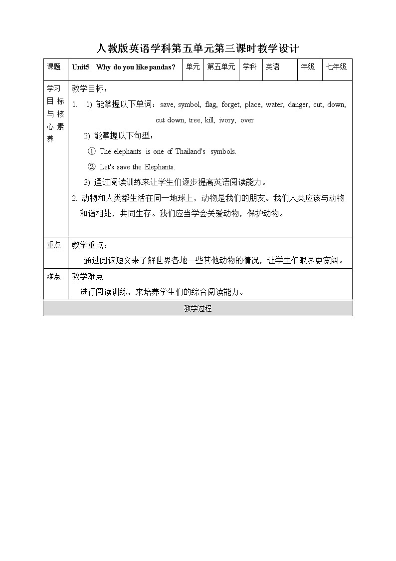 Unit 5 Why do you like pandas？SectionB (2a-selfcheck)课件+音视频（送教案练习）01