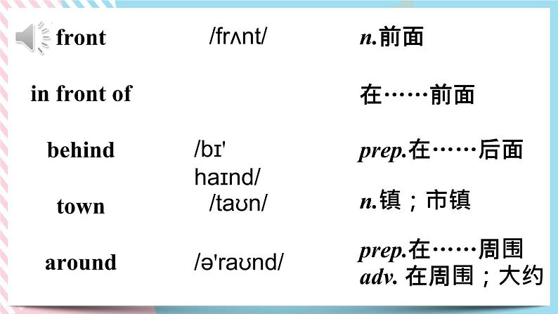 Unit 8 Is  there a post office near here？SectionA（课件+音视频）（送教案练习）06