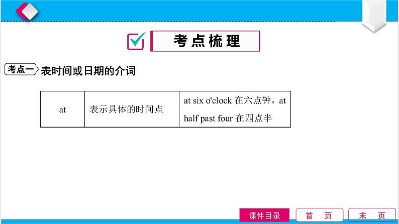 中考英语二轮语法知识点精讲全练 第5单元 介词和介词短语 课件第3页