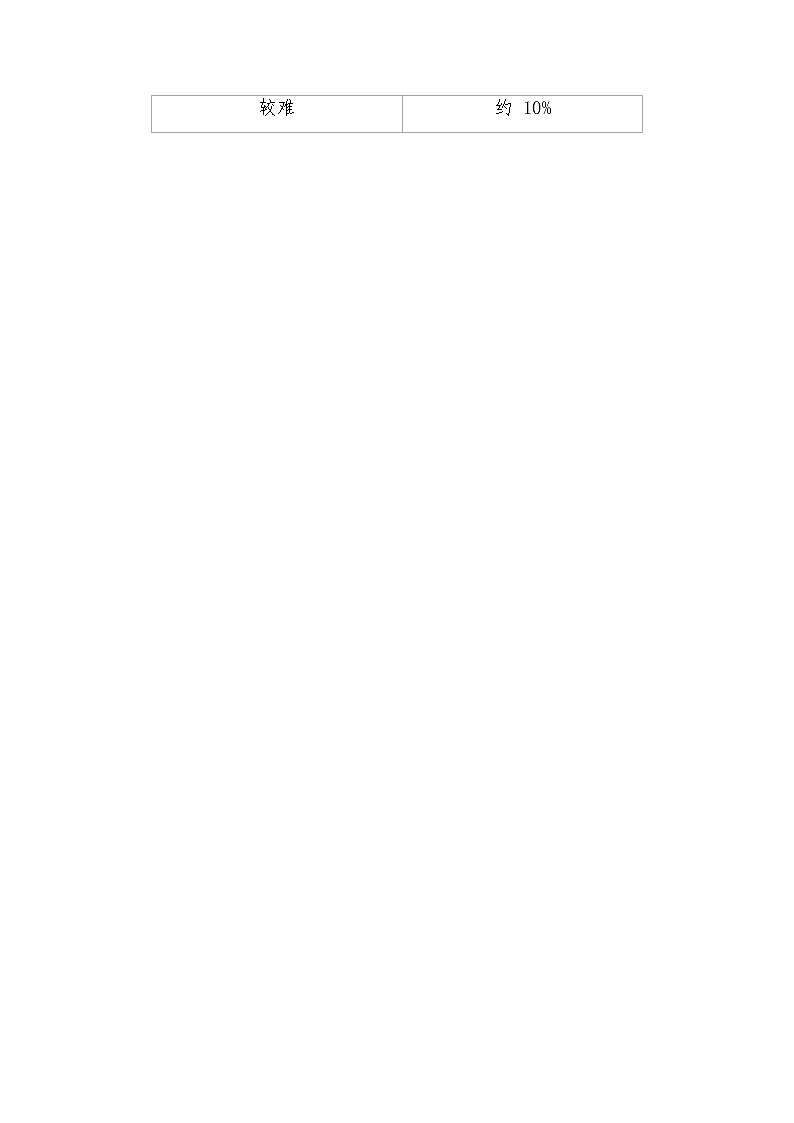 2023年广西初中学业水平考试英语试题试卷结构 参考样卷(含答案)第2页