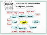 Module 2 Education Unit 1 They don't sit in rows  课件+音视频+练习