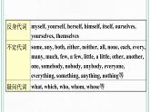 Module 2 Education Unit 3 Language in use 课件+音频+练习