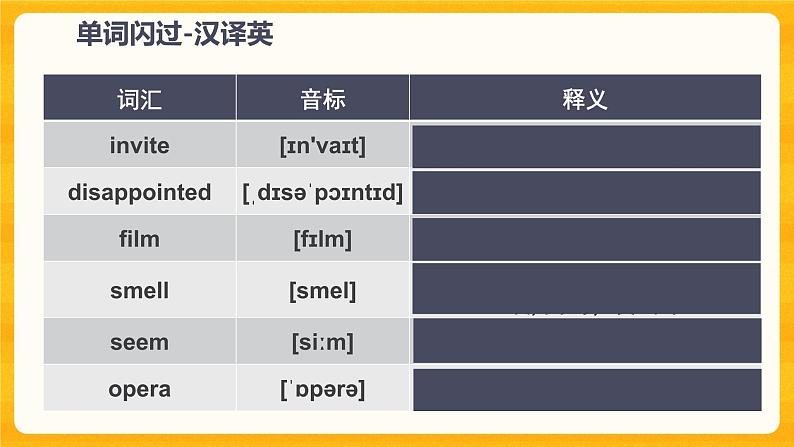 仁爱英语八年级复习课件U5T1第5页