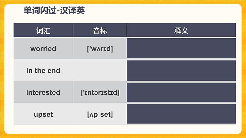 仁爱英语八年级复习课件U5T1第8页