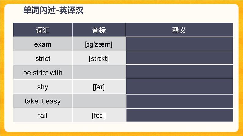 仁爱英语八年级复习U5T2课件第3页