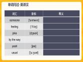 Unit 5 Topic 2 復(fù)習(xí)課件+復(fù)習(xí)檢測題（含答案）