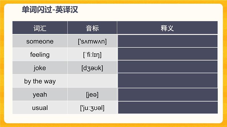 仁爱英语八年级复习U5T2课件第4页