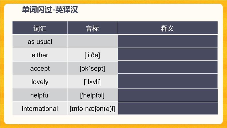 仁爱英语八年级复习U5T2课件第5页